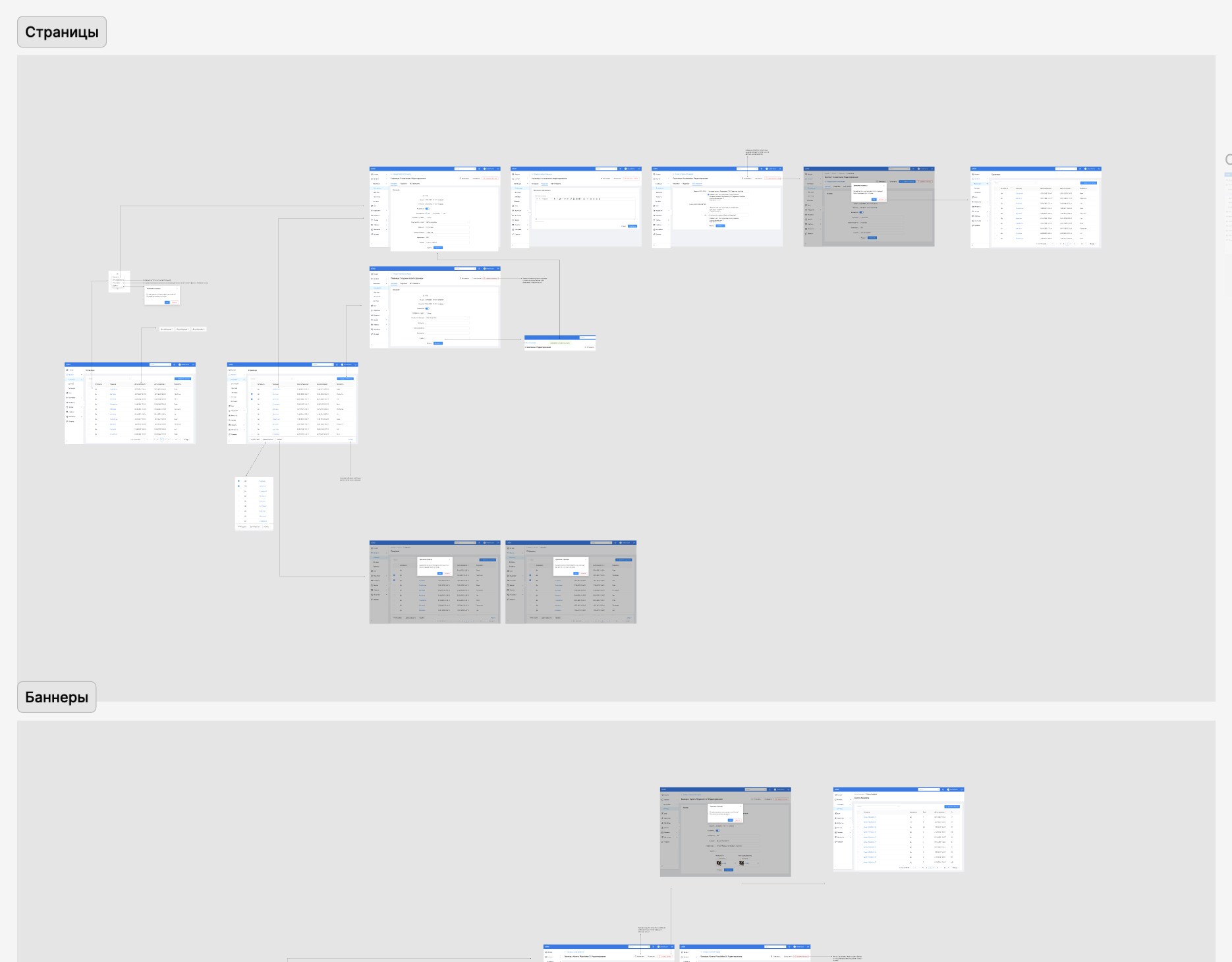 UX Strategy & Process